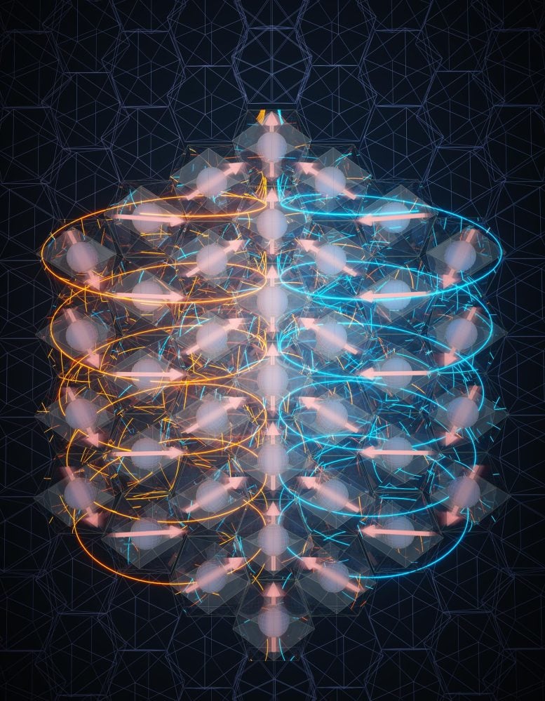 Giant Chiral Magnetoelectric Oscillations Illustration