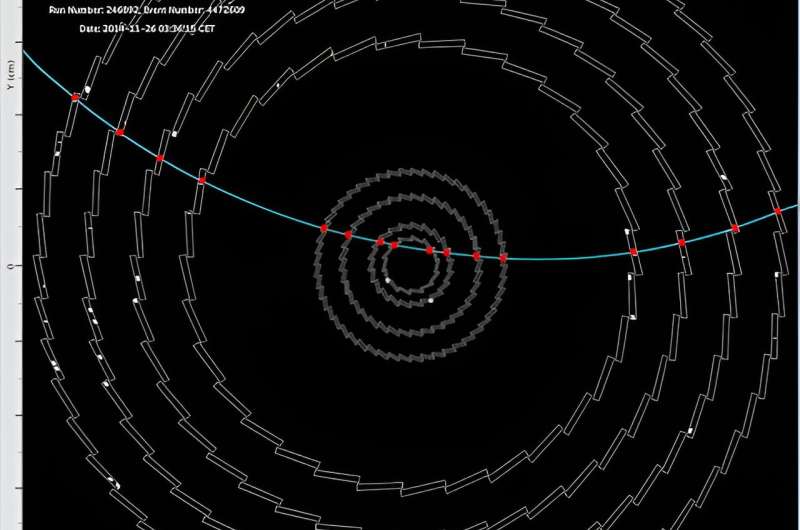 CERN physicist explains how physics team uses subatomic splashes to restart the experiments after annual upgrades